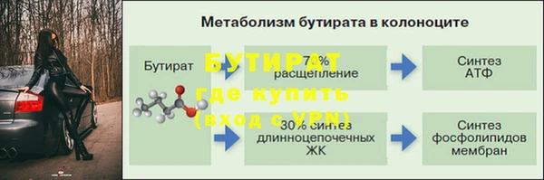 дистиллят марихуана Каменногорск